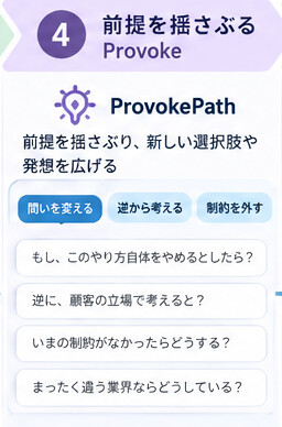 ステップ4「前提を揺さぶる」の画面例